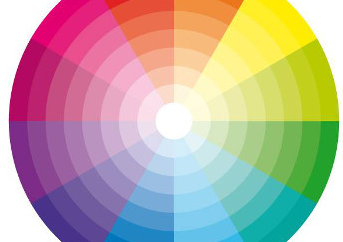 Cores na Decoração – Introdução Parte 2